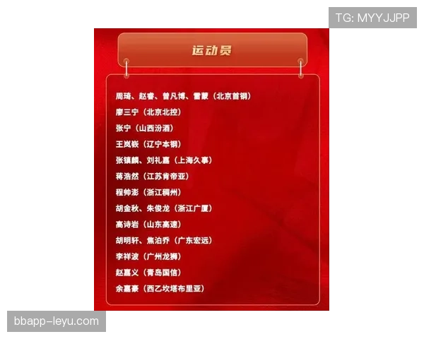 中国男篮新一期19人集训名单公布 赵睿周琦领衔备战世预赛。